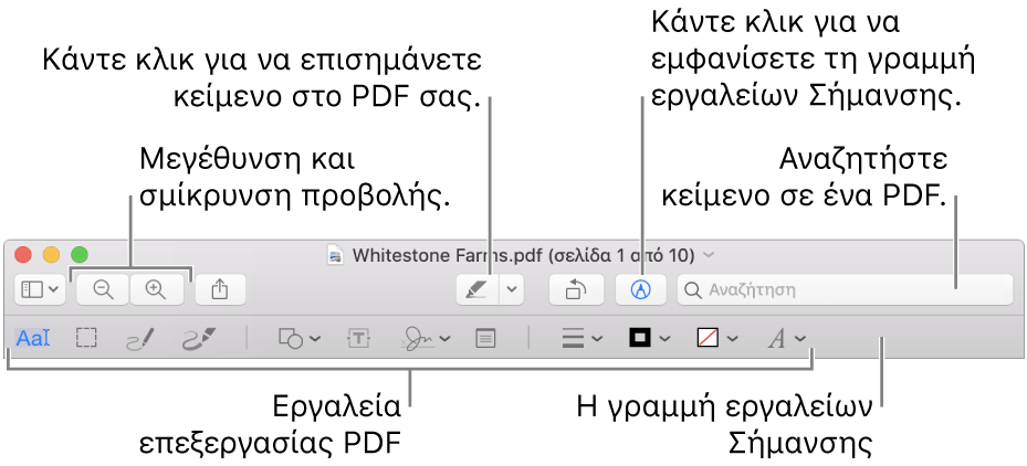 Η γραμμή εργαλείων Σήμανσης για σήμανση PDF.
