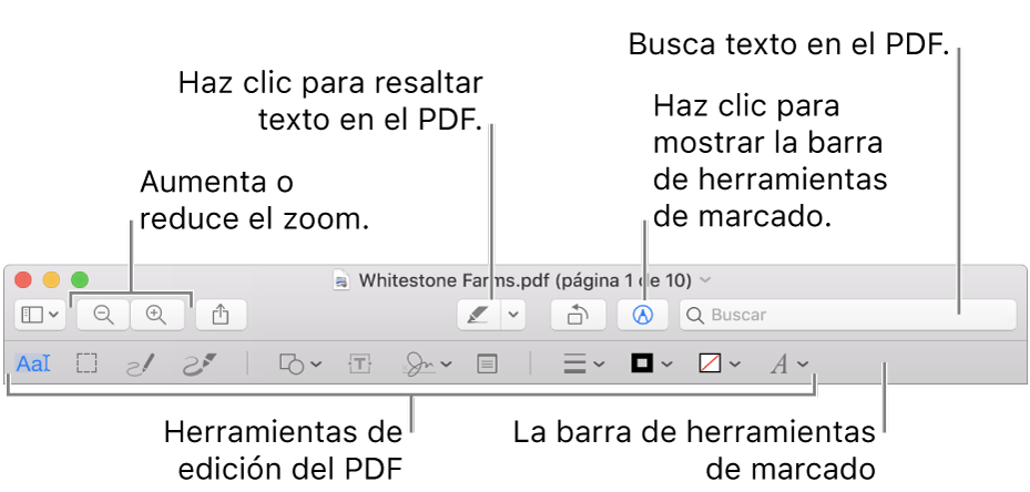 La barra de herramientas Marcación para marcar un PDF.