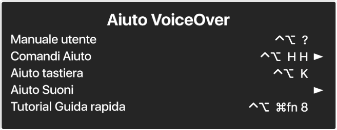 Il menu dell’Aiuto di VoiceOver è un pannello in cui sono elencati i seguenti elementi, dall’alto verso il basso: Aiuto Online, Aiuto Comandi, Aiuto Tastiera, Aiuto Suoni, Tutorial Guida Rapida e Guida Utente. Alla destra di ciascun elemento si trova il comando VoiceOver da utilizzare per visualizzare l'elemento, oppure una freccia per accedere a un sottomenu.