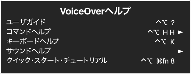 「VoiceOver ヘルプ」メニューは、次の項目を一覧表示するパネルです（上から下へ順番に）：「オンラインヘルプ」、「コマンドヘルプ」、「キーボードヘルプ」、「サウンドヘルプ」、「クイック・スタート・チュートリアル」、「スタートアップガイド」。各項目の右側には、その項目を表示する VoiceOver コマンド、またはサブメニューにアクセスするための矢印が表示されています。