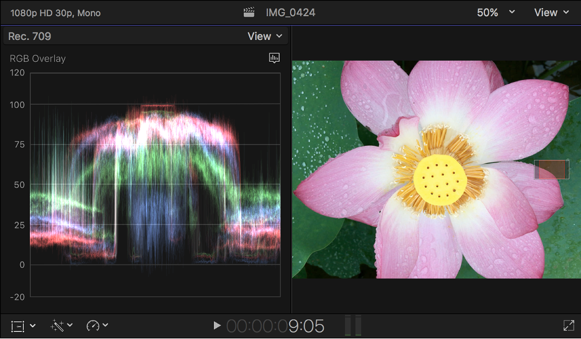 Der Waveform-Monitor „RGB-Überlagerungen“ links neben dem Viewer