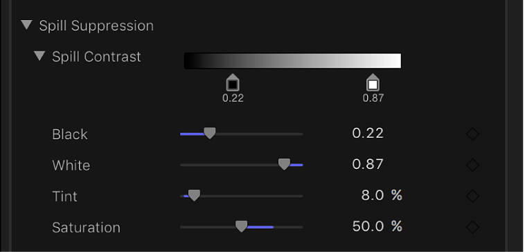 The Spill Contrast controls in the Video inspector