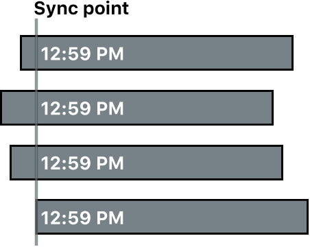 Multicam angles synced by the content creation date and time