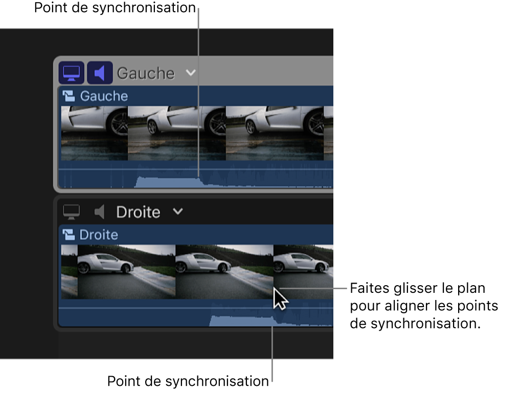 Deux plans dans l’éditeur d’angles : l’un d’entre eux est déplacé de sorte à aligner les points de synchronisation