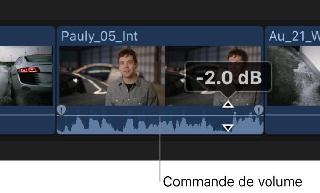 Réglage du volume d’un plan dans la timeline
