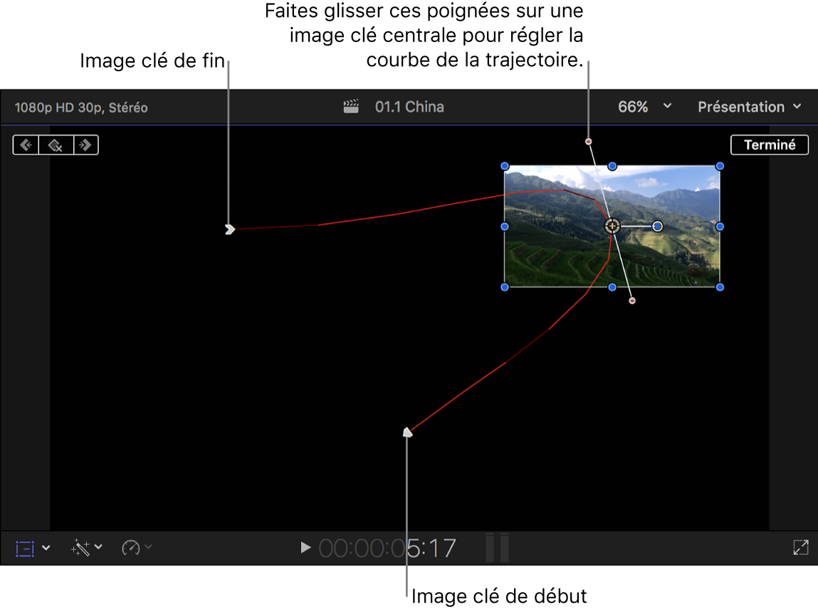 Visualiseur affichant l’effet Transformer, avec trois images clés et des poignées de courbe sur celle du milieu pour ajuster la courbe de la trajectoire