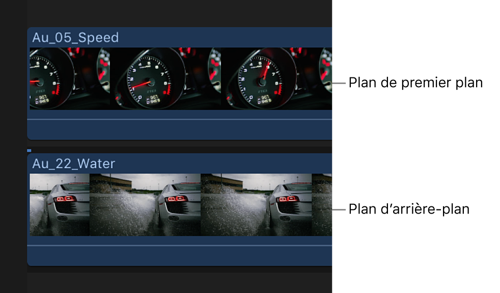 Timeline affichant le plan de premier plan à incruster en luminance connecté au plan d’arrière-plan