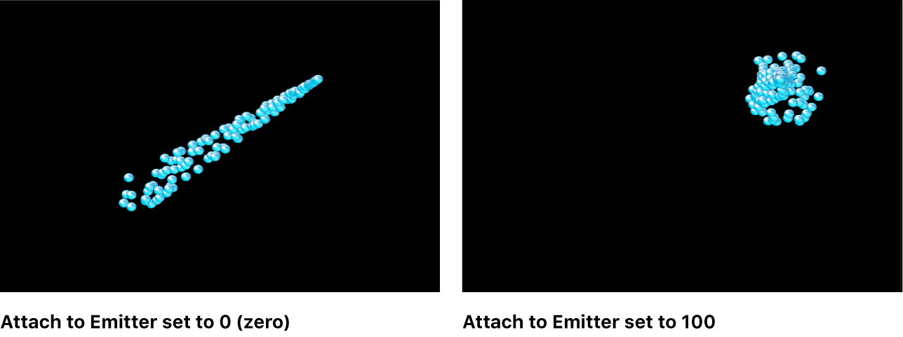 Canvas-Fenster, in dem ein Partikelsystem mit „Am Emitter befestigen“ mit einem niedrigen Wert mit einem System verglichen wird, bei dem „Am Emitter befestigen“ auf einen hohen Wert eingestellt ist