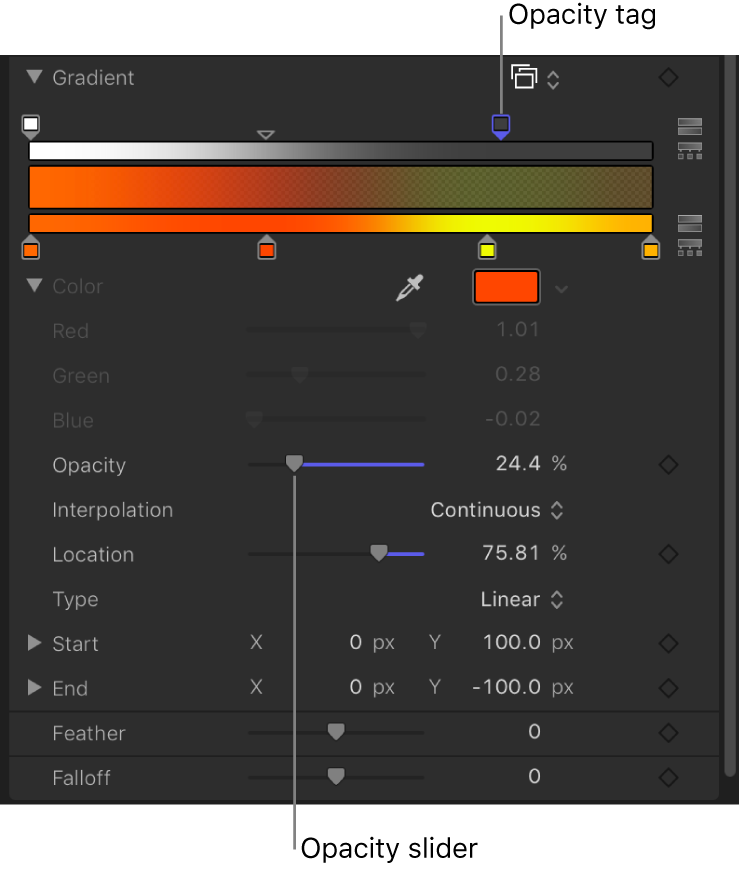 Gradient editor showing opacity tag and Opacity controls