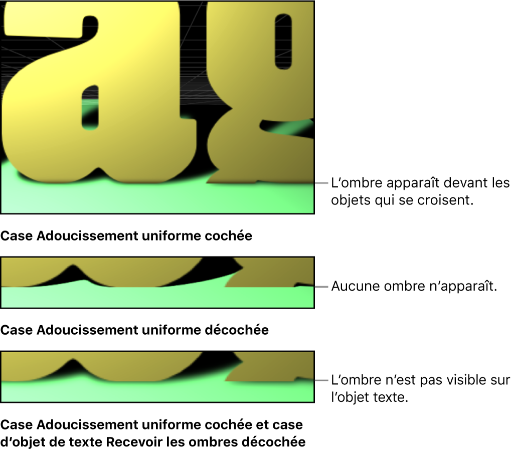 Canevas affichant l’intersection d’objets, l’un avec le réglage d’adoucissement uniforme activé, l’autre avec ce même réglage désactivé