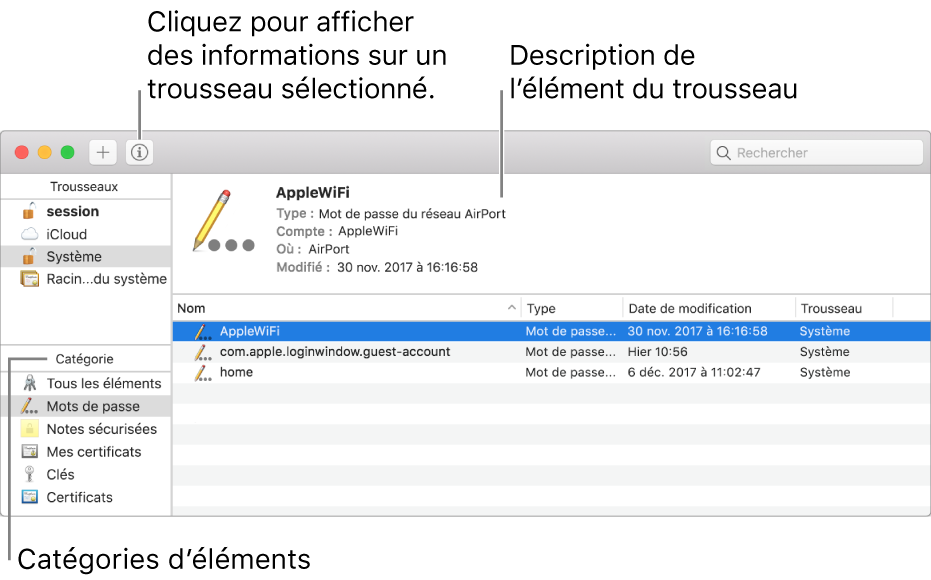 Fenêtre Trousseaux d’accès. La liste de vos trousseaux s’affiche en haut à gauche. En dessous se trouve la liste des catégories d’éléments contenus dans le trousseau sélectionné (par exemple, Mots de passe et Notes sécurisées). La liste des éléments appartenant à la catégorie sélectionnée apparaît en bas à droite et une description de l’élément sélectionné s’affiche au-dessus de cette liste.