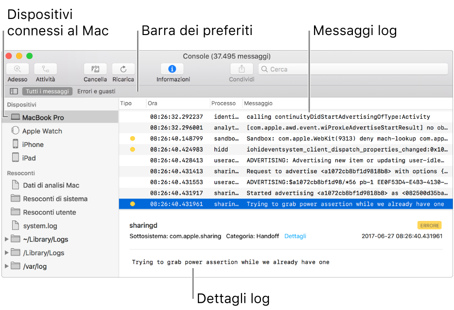 La finestra di Console con i dispositivi connessi al Mac a sinistra, i messaggi log a destra e i dettagli dei log in basso. Viene mostrata anche la barra Preferiti con le ricerche che hai salvato.