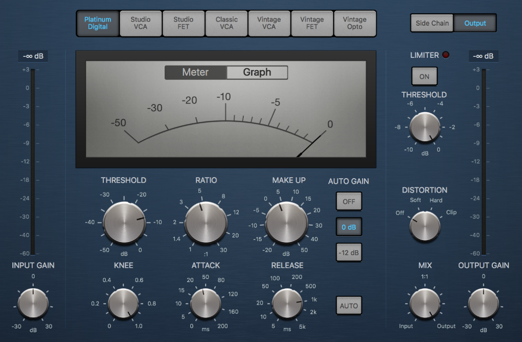 Das Fenster „Compressor“