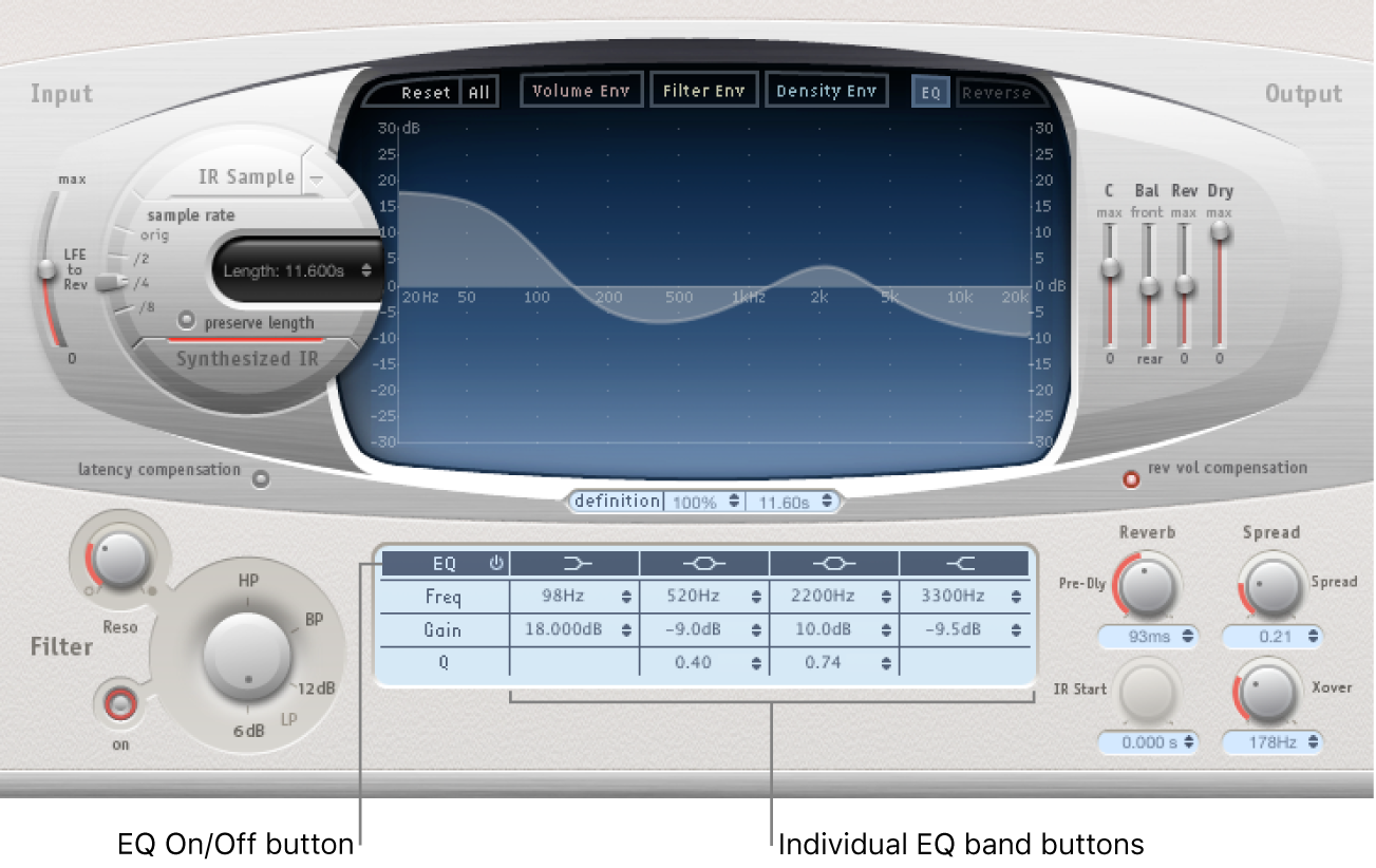 Die EQ-Steuerungen von Space Designer