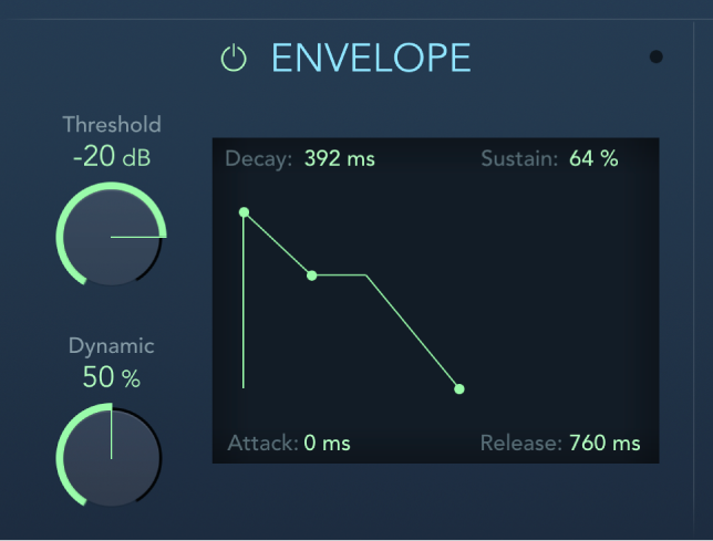 The AutoFilter Envelope controls.