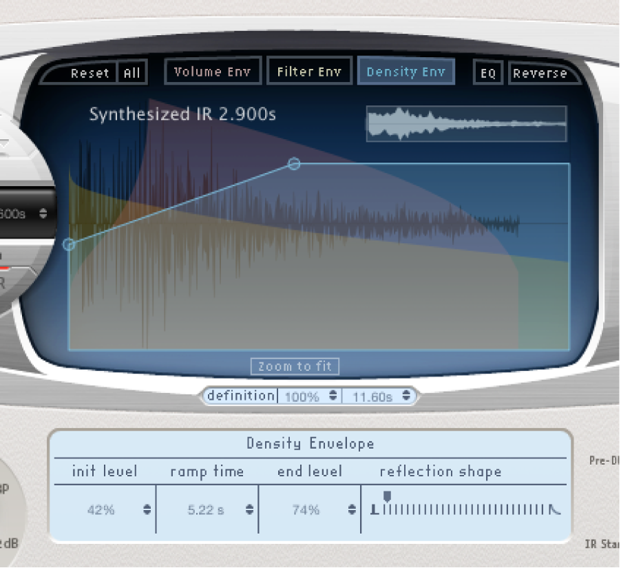 Controles de envolvente de densidad de Space Designer.