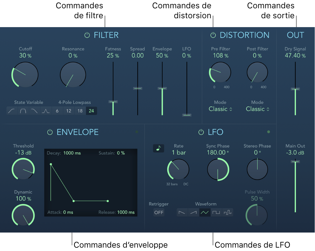 Fenêtre AutoFilter avec les zones principales de l’interface.