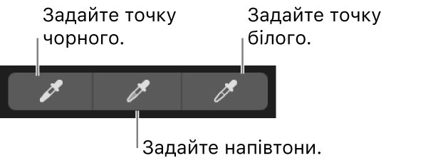 Використання піпетки для вибору точки чорного, півтонів або точки білого на фотографії.