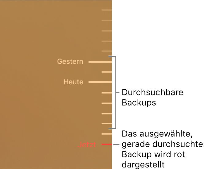 Skalenstriche in der Backup-Timeline. Der rote Skalenstrich zeigt das Backup an, das du durchblätterst