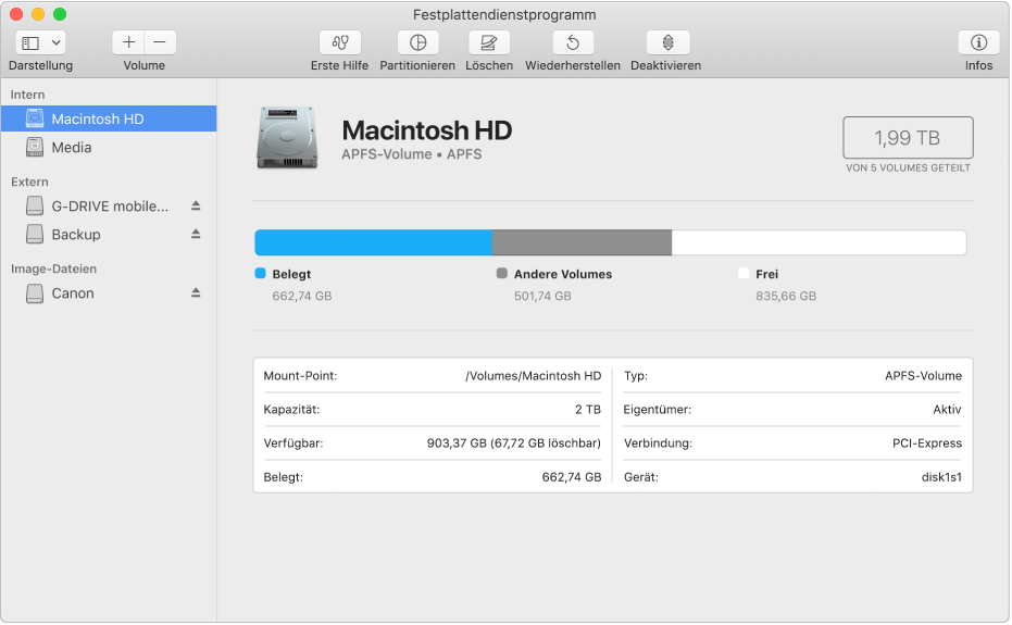 Vier Volumes eines APFS-Containers in der Seitenleiste des Festplattendienstprogramms.