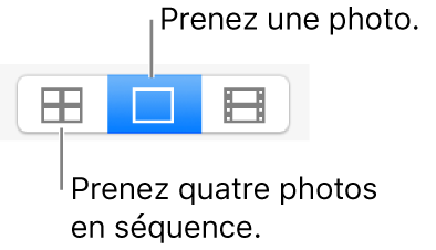 Les boutons Quatre Photos et Photo.
