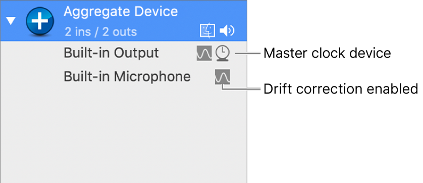 Combined audio devices making up an aggregate device.