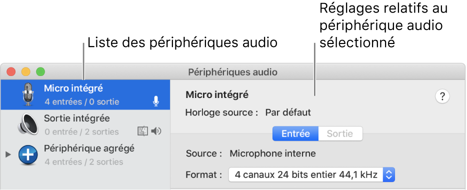 La fenêtre Périphériques audio.