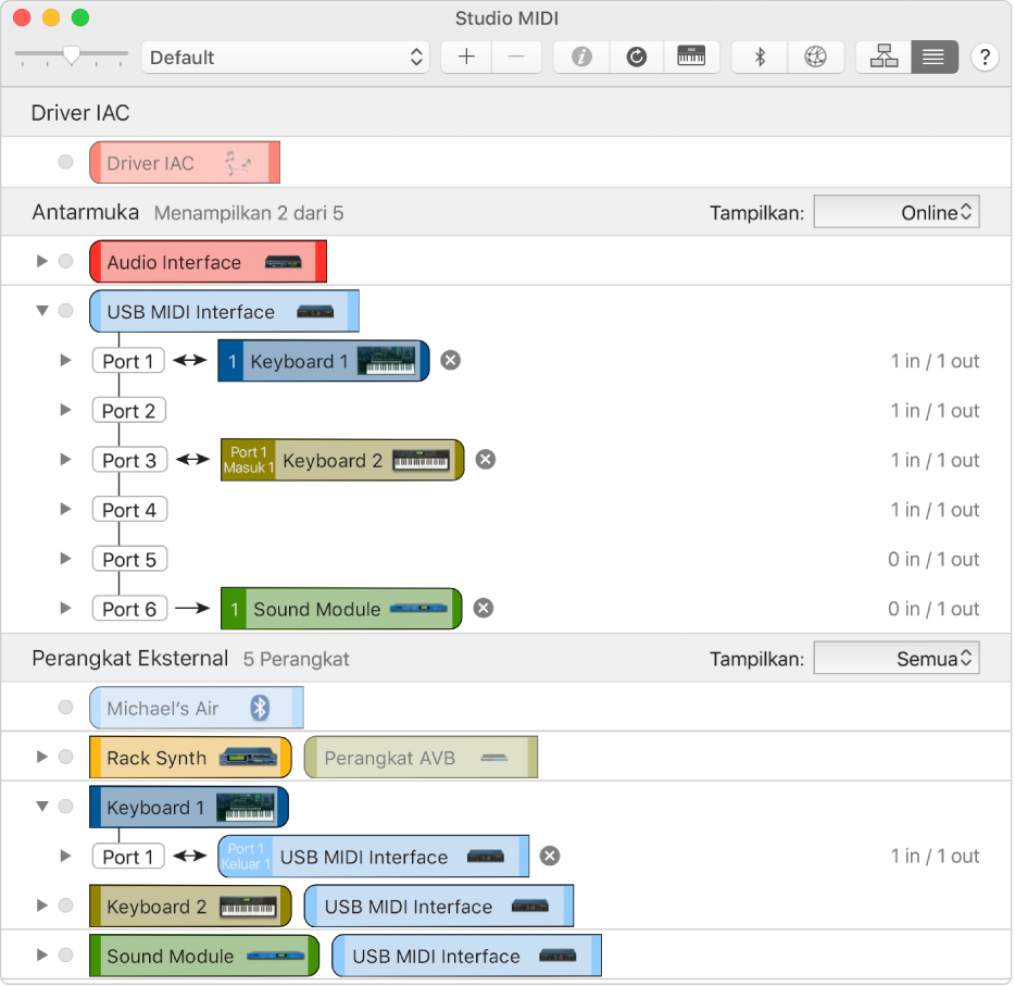 Jendela Studio MIDI menampilkan berbagai perangkat MIDI dalam Tampilan Daftar.