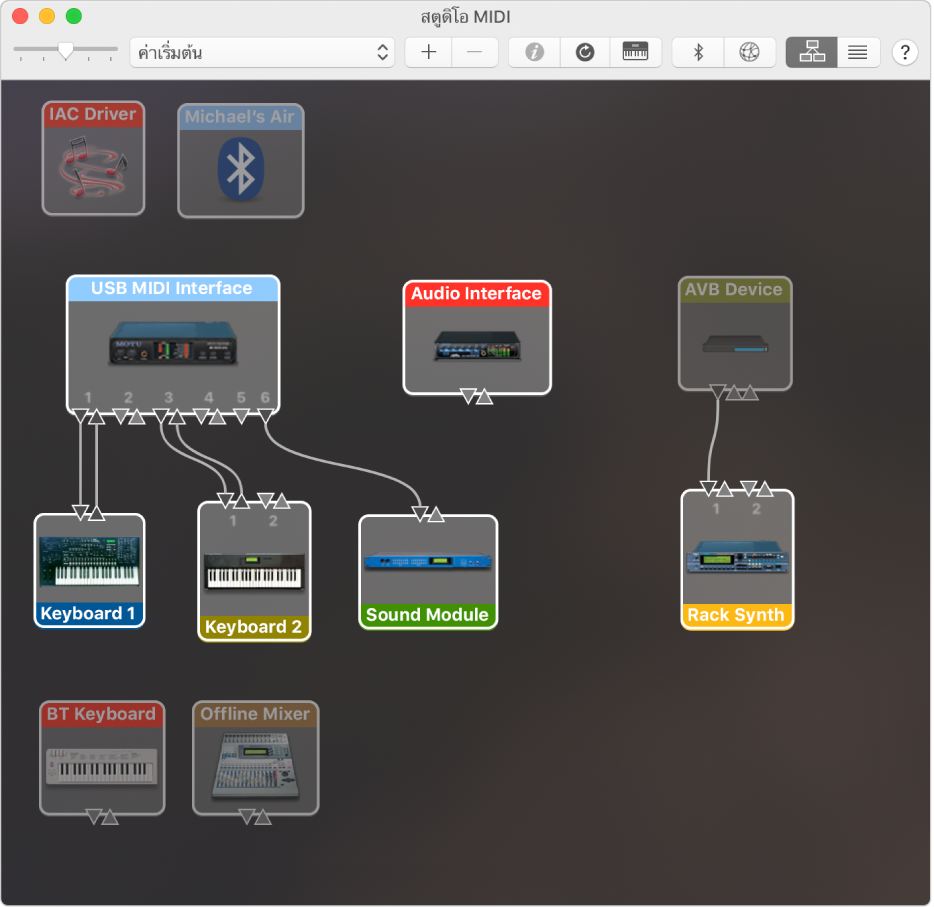 หน้าต่างสตูดิโอ MIDI ที่แสดงอุปกรณ์ MIDI หลากหลายเครื่องในมุมมองลำดับชั้น
