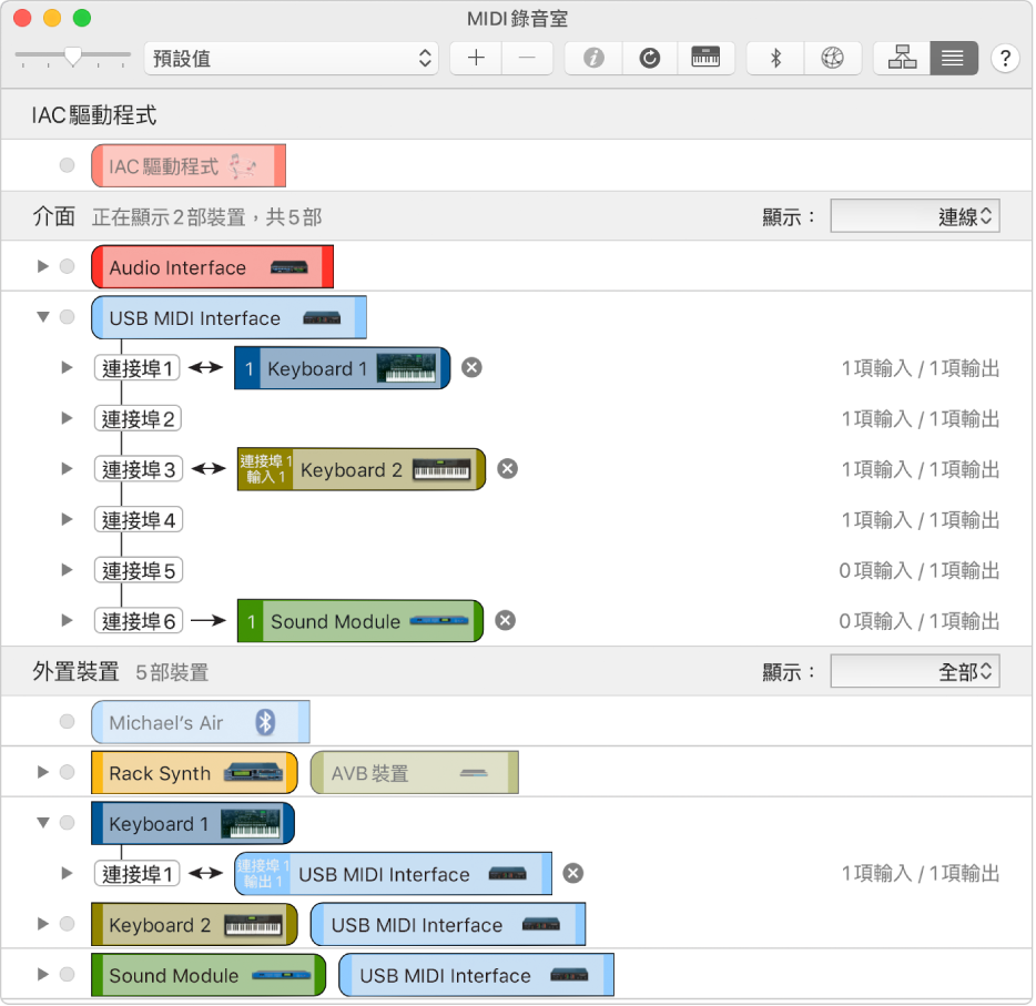 「MIDI 錄音室」視窗以「列表顯示方式」顯示多部 MIDI 裝置。