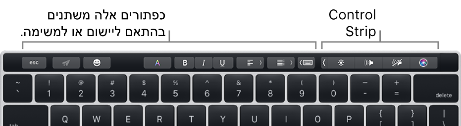 ה-Touch Bar עם כפתורים משמאל המשתנים לפי היישום או המשימה, ו-Control Strip בפריסה מכווצת מימין.