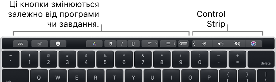 Ліворуч смуга Touch Bar із кнопками, перелік яких залежить від програми або завдання, а також згорнута Control Strip праворуч.