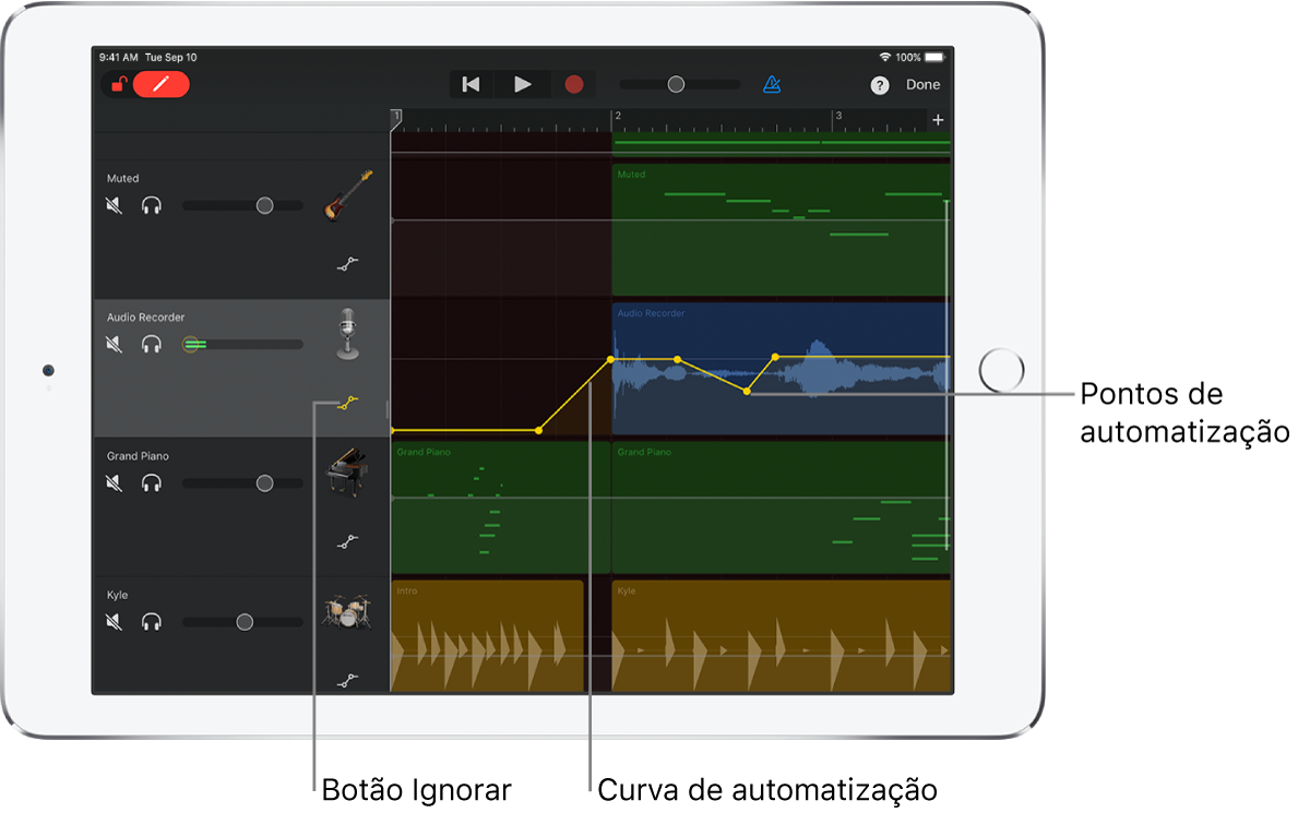 Figura. Automatização de faixas, com as curvas de automatização, pontos de automatização e o botão Ignorar.