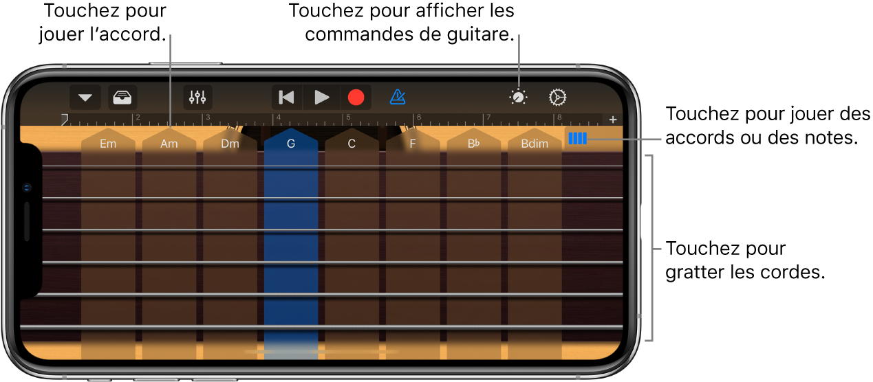 Instrument tactile Guitare