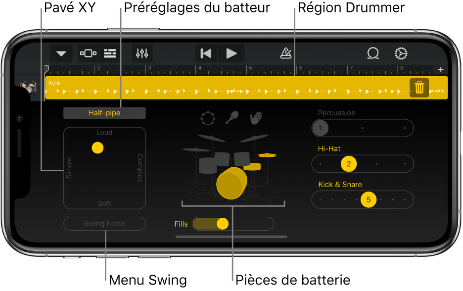 Drummer avec les principales zones d’interface définies par des légendes.