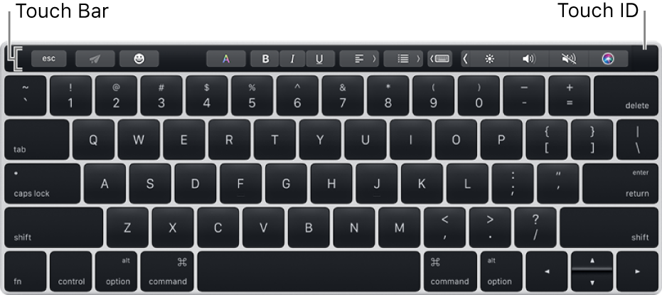 Eine Tastatur mit der Touch Bar am oberen Rand; Touch ID befindet sich am rechten Ende der Touch Bar.