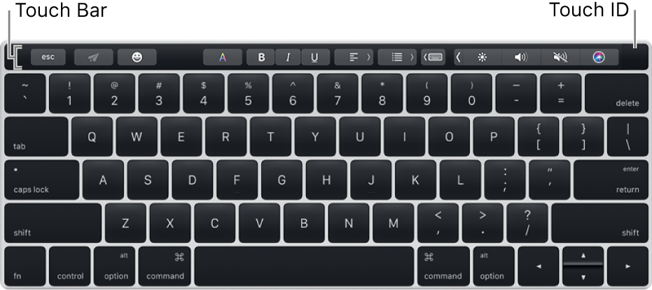 Teclado con Touch Bar arriba; Touch ID está ubicado en el extremo derecho de Touch Bar.