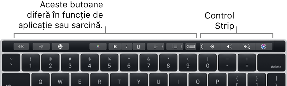 Touch Bar cu butoane care variază în funcție de aplicație sau de sarcină, în partea stângă, și Control Strip restrânsă, în partea dreaptă.