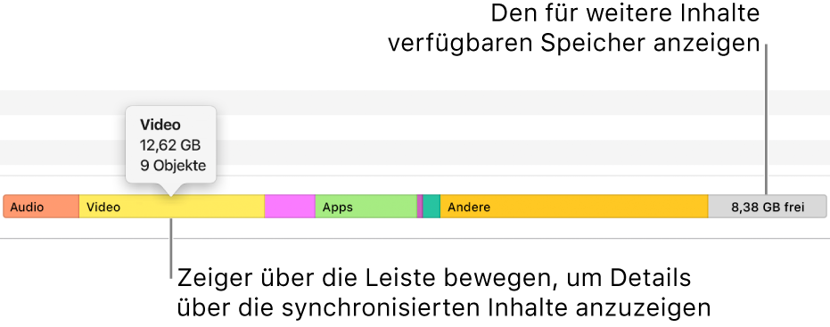 Ziehe den Cursor über die Leiste unten im Fenster, um Details über die synchronisierten Inhalte und den für weitere Inhalte verfügbaren Speicher anzuzeigen.