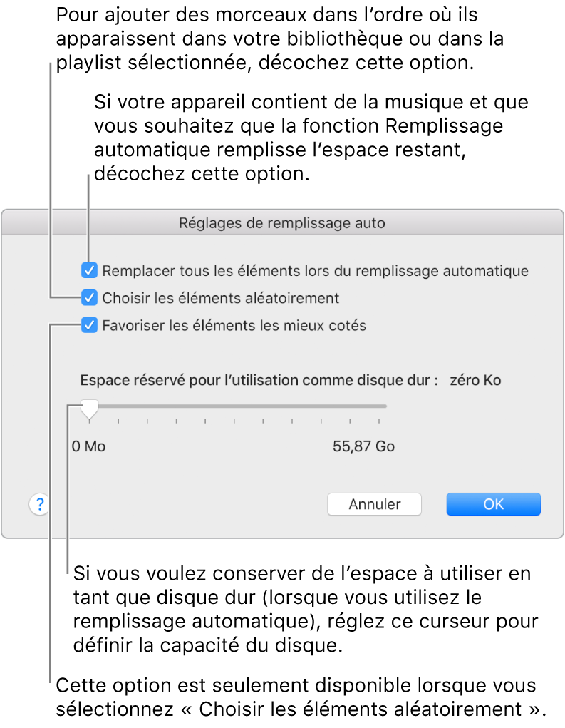 La zone de dialogue de réglages de remplissage automatique affichant quatre options, de haut en bas. Si votre appareil contient de la musique et que vous souhaitez que la fonction Remplissage automatique remplisse l’espace restant, décochez l’option « Remplacer tous les éléments lors du remplissage automatique ». Pour ajouter des morceaux dans l’ordre où ils apparaissent dans votre bibliothèque ou dans la playlist sélectionnée, décochez l’option « Choisir les éléments aléatoirement ». L’option suivante, « Favoriser les éléments les mieux cotés », n’est disponible que lorsque vous sélectionnez l’option « Choisir les éléments aléatoirement ». Si vous voulez conserver de l’espace à utiliser en tant que disque dur, réglez le curseur pour définir la capacité du disque.