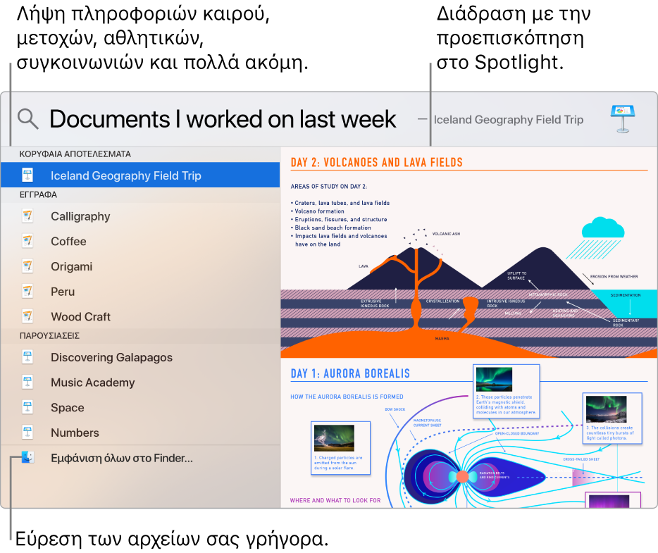 Το παράθυρο του Spotlight που εμφανίζει αποτελέσματα αναζήτησης στα αριστερά και μια προεπισκόπηση στα δεξιά.