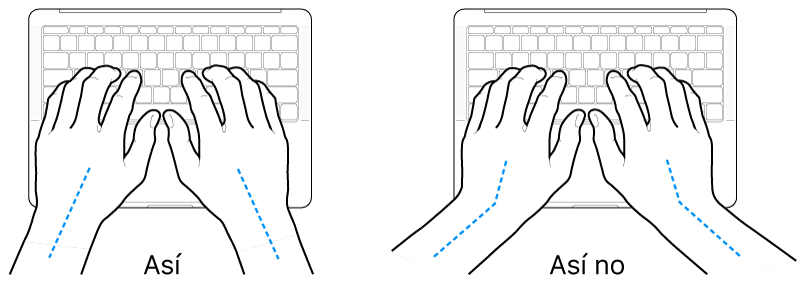 Manos posicionadas sobre un teclado, mostrando la alineación correcta e incorrecta de la mano y la muñeca.