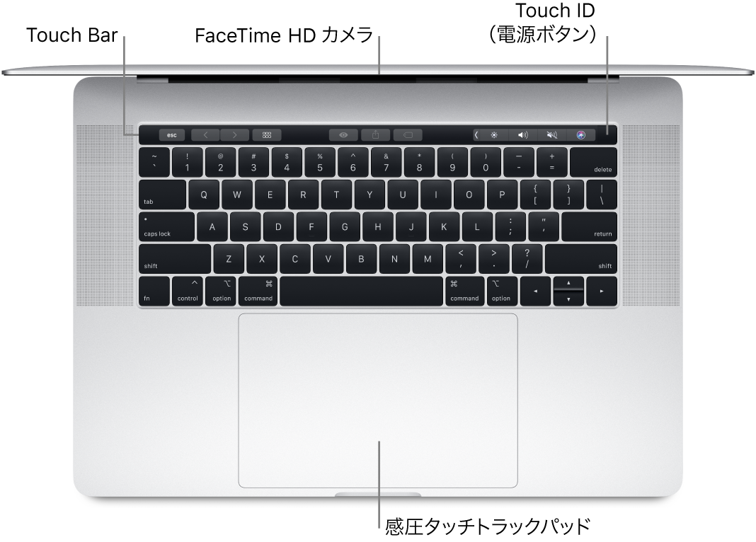 開いているMacBook Proを上から見た図。Touch Bar、FaceTime HDカメラ、Touch ID（電源ボタン）、および感圧タッチトラックパッドへのコールアウト。