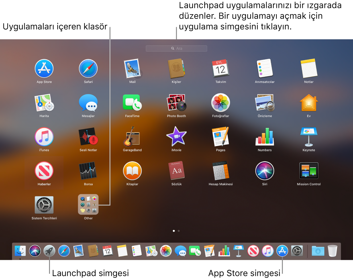 Launchpad’in açık olduğu, Launchpad’te uygulamaların bir klasörünün ve Dock’ta da Launchpad simgesinin ve Mac App Store simgesinin gösterildiği Mac ekranı.