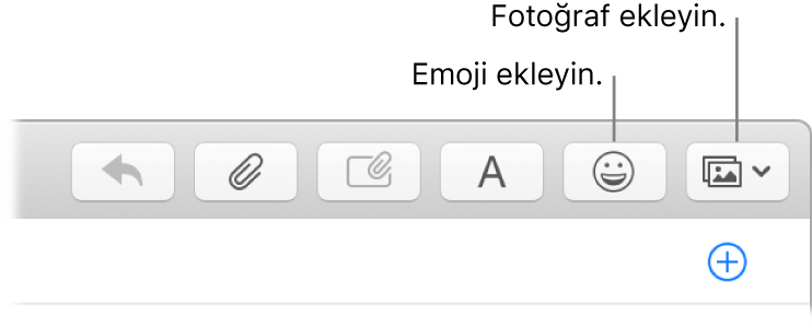 Emoji ve fotoğraflar düğmelerini gösteren Oluştur penceresi.