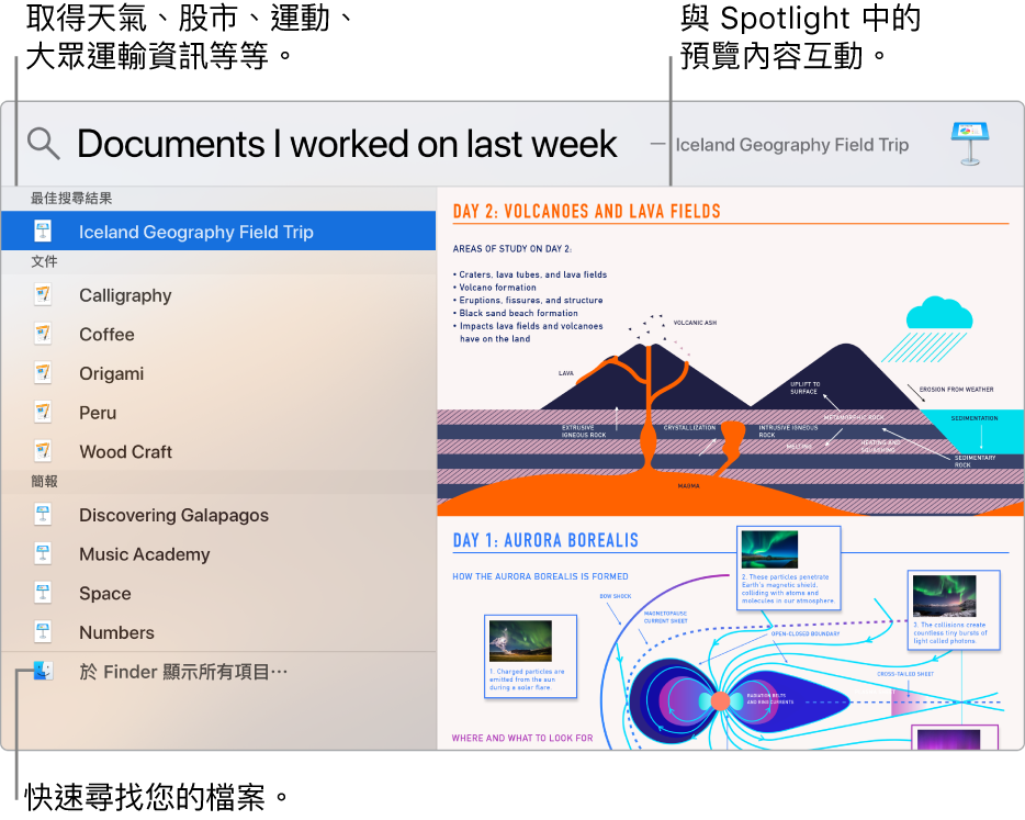 Spotlight 視窗左側顯示搜尋結果，右側則是預覽區域。