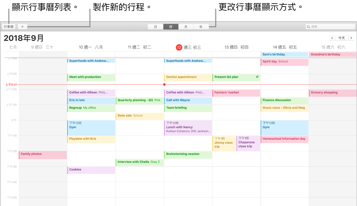 「行事曆」視窗，其中顯示如何製作行程、顯示行事曆列表，以及選擇「日」、「週」、「月」和「年」的顯示方式。