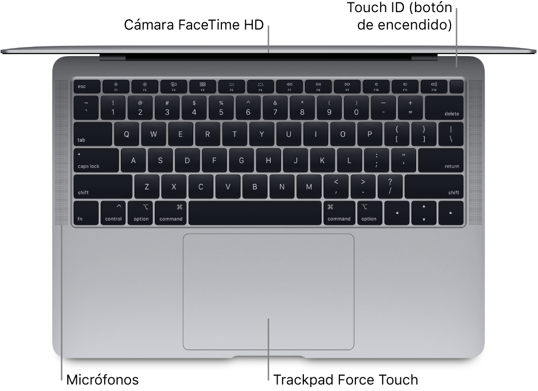 Visualización superior de una MacBook Air abierta, con textos que indican la Touch Bar, la cámara FaceTime HD, el sensor Touch ID (el botón de encendido), el micrófono y el trackpad Force Touch.