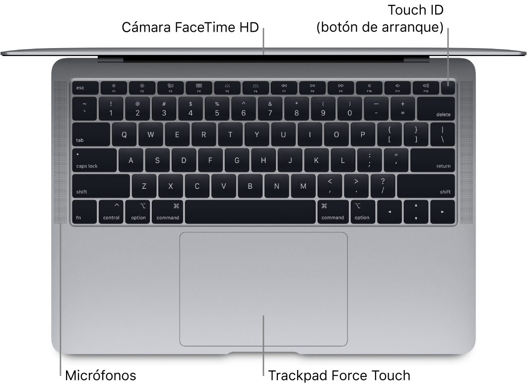 Vista superior de un MacBook Air abierto, con indicaciones sobre dónde se encuentran la Touch Bar, la cámara FaceTime HD, el Touch ID (botón de arranque), los micrófonos y el trackpad Force Touch.