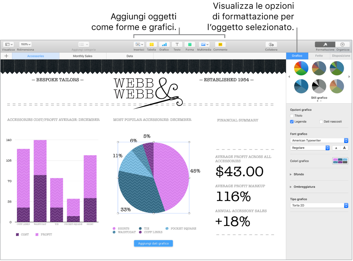 Finestra di Numbers con didascalie che illustrano le categorie di oggetti da aggiungere e le opzioni di formattazione per gli oggetti.